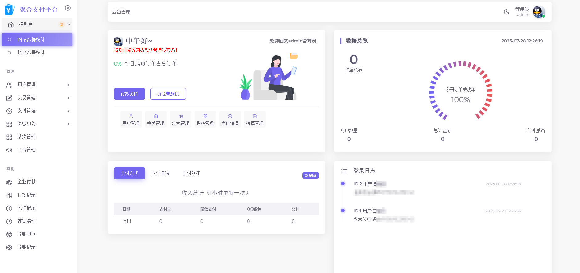 易支付最新版+商业模板，全开源-站长源码