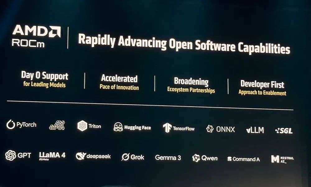 AMD甩出最猛两代AI芯片，全球首推432GB HBM4，OpenAI CEO现场夸