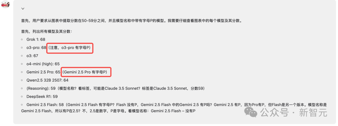 刚刚，小红书开源了首个多模态大模型dots.vlm1，性能直追SOTA！
