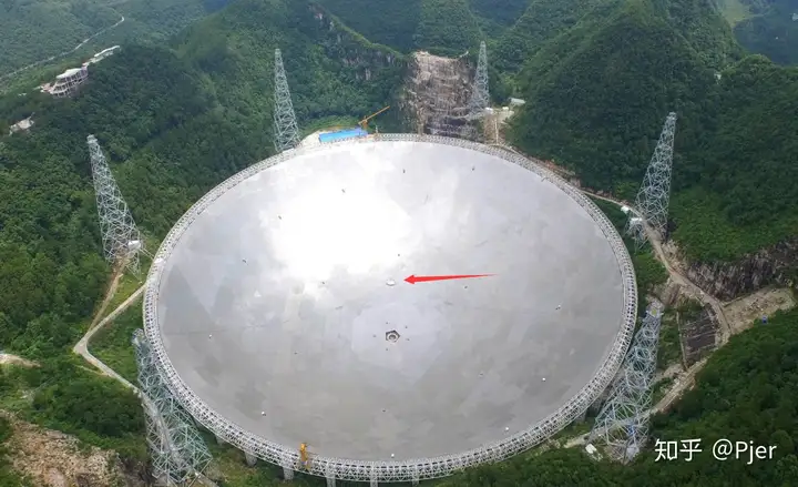 射电望远镜的工作原理是什么?3 射电望远镜的工作原理是什么?