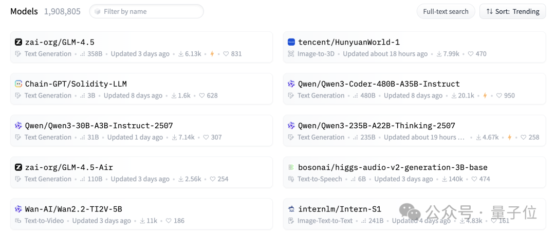 又一SOTA级开源模型！阶跃Step-3多模态推理登顶，百万token解码成本不到4毛钱