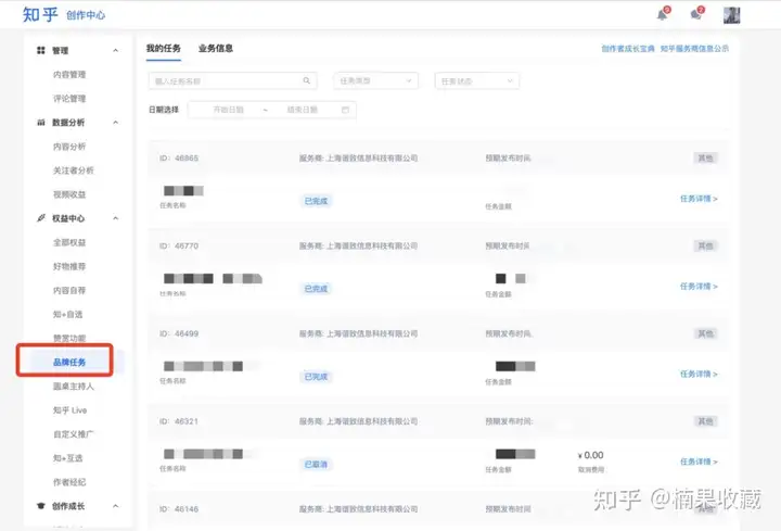 知乎好物博主如何接广告?签约了280位博主的知乎MCN创始人来聊聊
