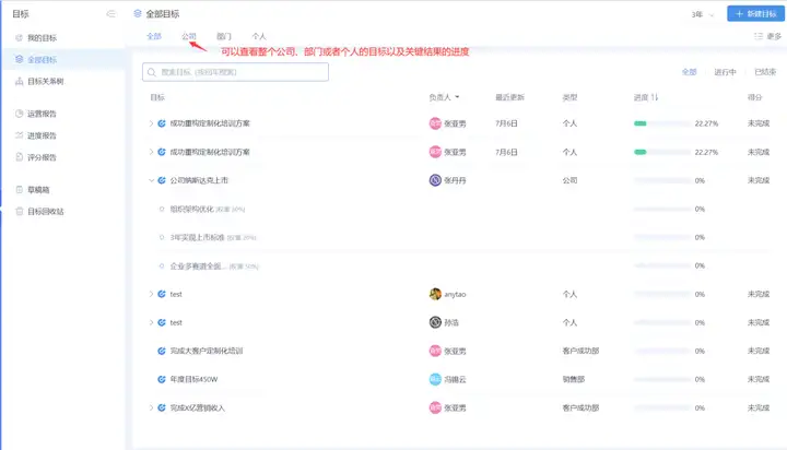 求推荐一款项目管理系统?9 求推荐一款项目管理系统?