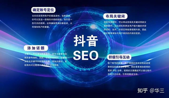 抖音seo是啥_抖音seo多少钱？