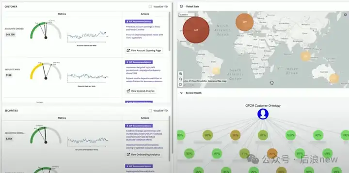 Palantir Agent新用例，客户实践出的AI落地原则｜AIPCon7