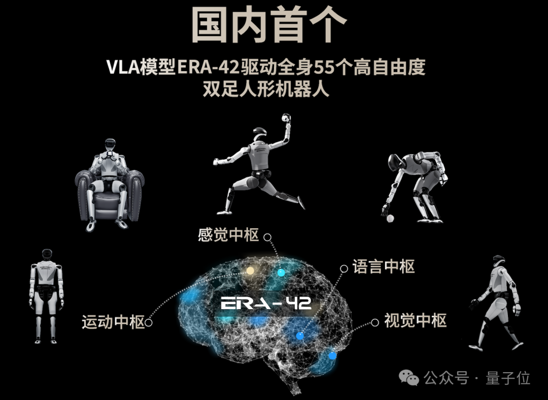 5亿融资后清华具身团队首秀：55自由度拿捏360°大旋转，街舞叠衣服都在行，手速堪比电竞选手