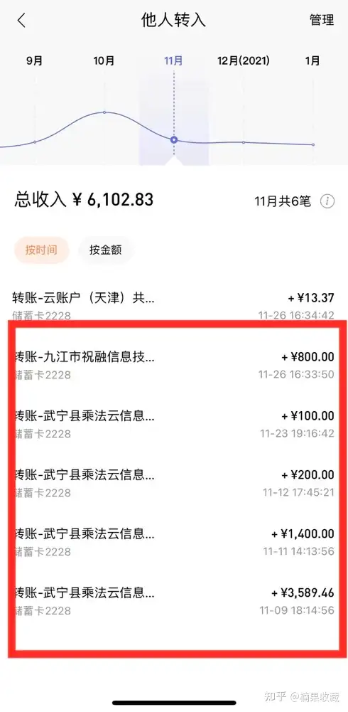 抖音探店团购达人,通过探店带券、广告费和达人培训多维变现,实现副业月入3W+