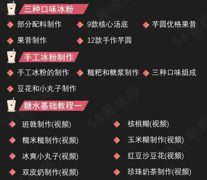 图片[4]-网红大桶糖水技术配方海南摆摊小吃奶茶水果茶广式制作教程商用【电商热销439】-暗冰资源网