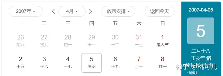 对于五一调休，你有哪些看法？