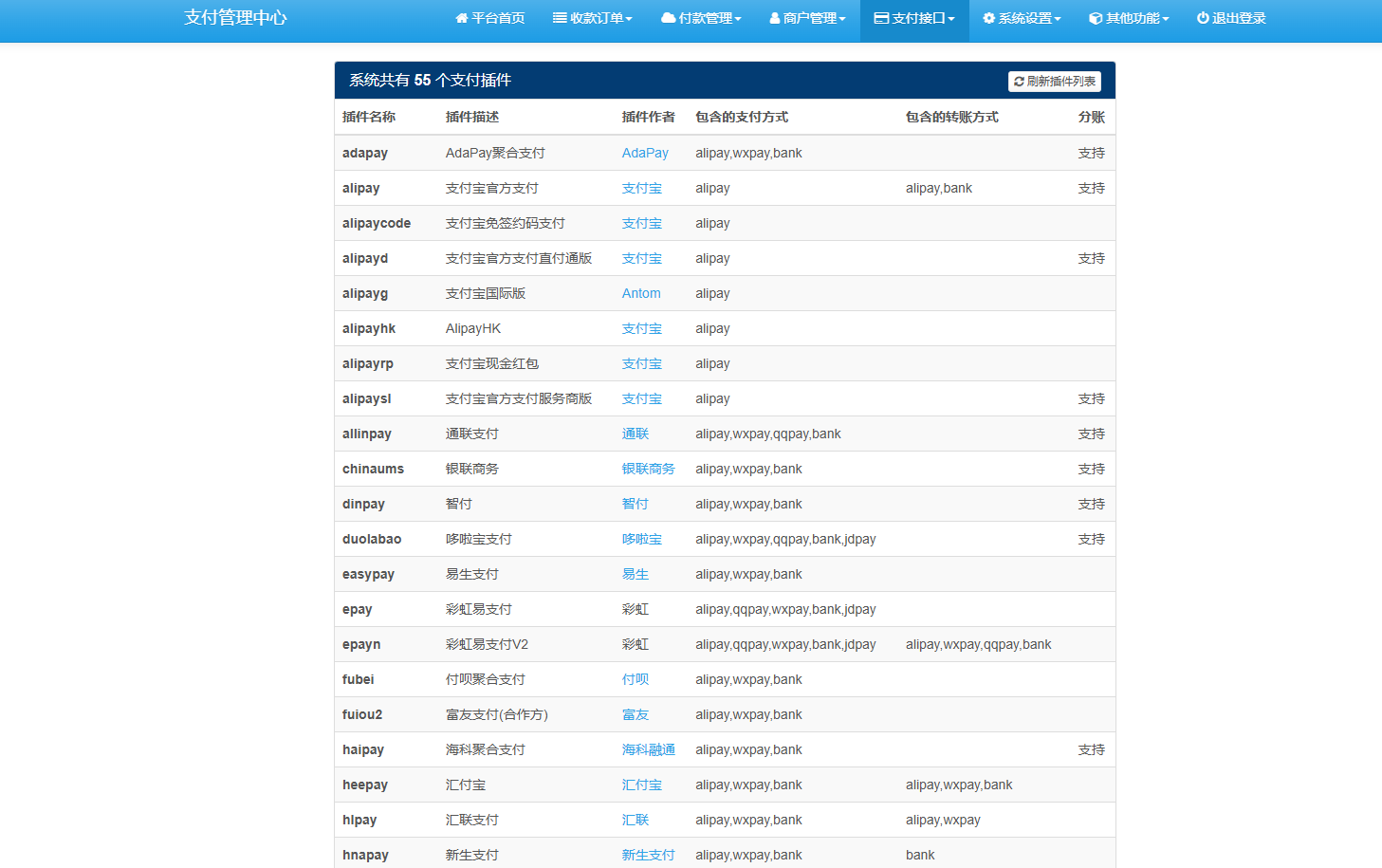 图片[2]-易支付源码8月最新版，修复时间：2025年8月17日-站长源码
