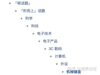 知乎好物,从月入过万到月过10w,依然是毫无保留的分享