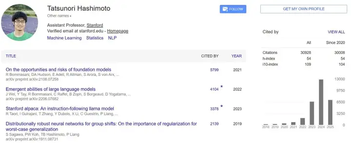 新鲜出炉！斯坦福2025 CS336课程全公开：从零开始搓大模型