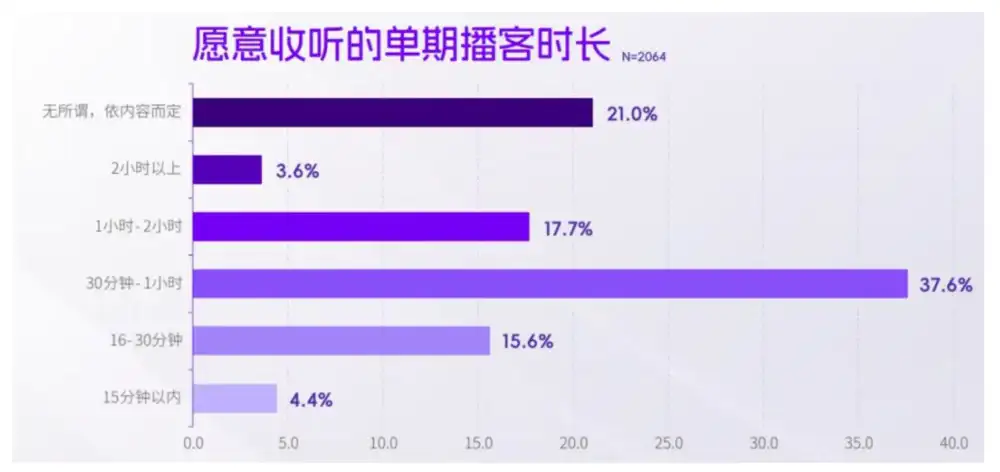 《前百川联创下场、字节腾讯入局，「AI小宇宙」正在被集体押注？》