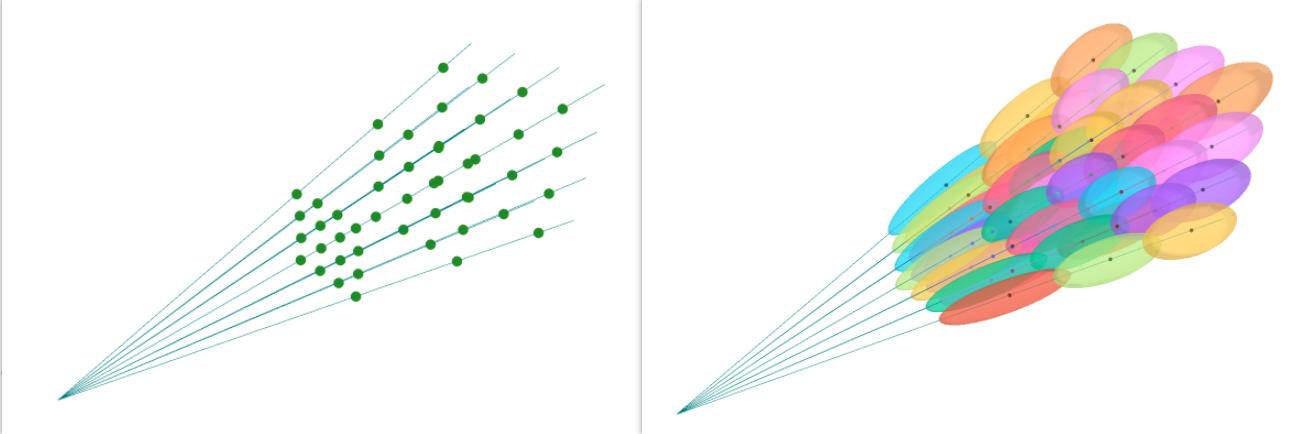 difference between NeRF and Gaussian Splatting