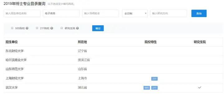 「电子商务」专业是一门什么样的专业?15 「电子商务」专业是一门什么样的专业?