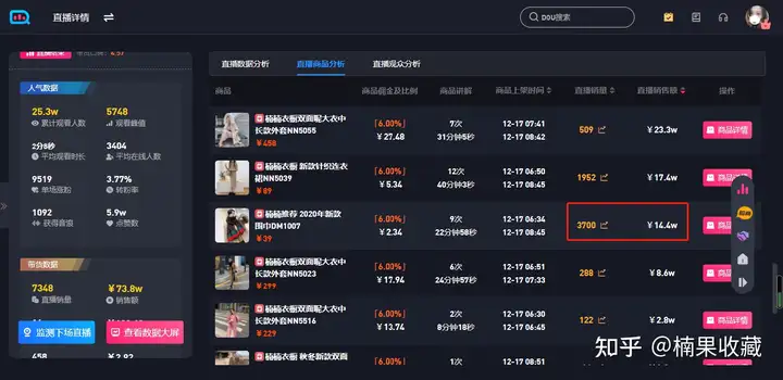 从0开始做抖音企业自播,如何做到月销千万