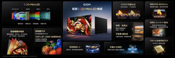 全维超越RGB!TCL以SQD-Mini LED重塑高端电视竞争维度-锋巢网