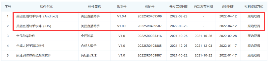 抖音目前的电商直播间终究都是流量下的“囚徒”