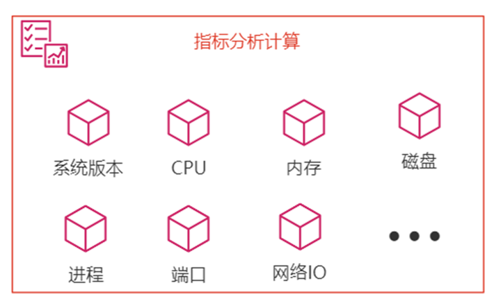 小海豚“变身”全新智能调度引擎，深入浅出在DDS的实践开发应用-开源基础软件社区