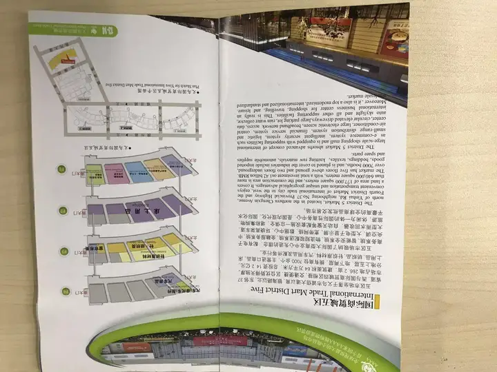 义乌购物想要零买的话去哪里比较好？(图7)