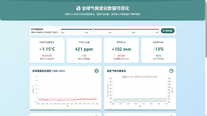 新版DeepSeek R1你得这样用，太爽啦~