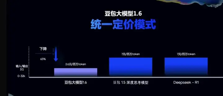 自制Agent门槛塌了，我把囤的垂直AI们全搬进了自己的工具流