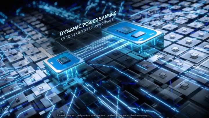 如何评价 intel 正式推出 Iris Xe MAX 独立显卡 ? - 知乎