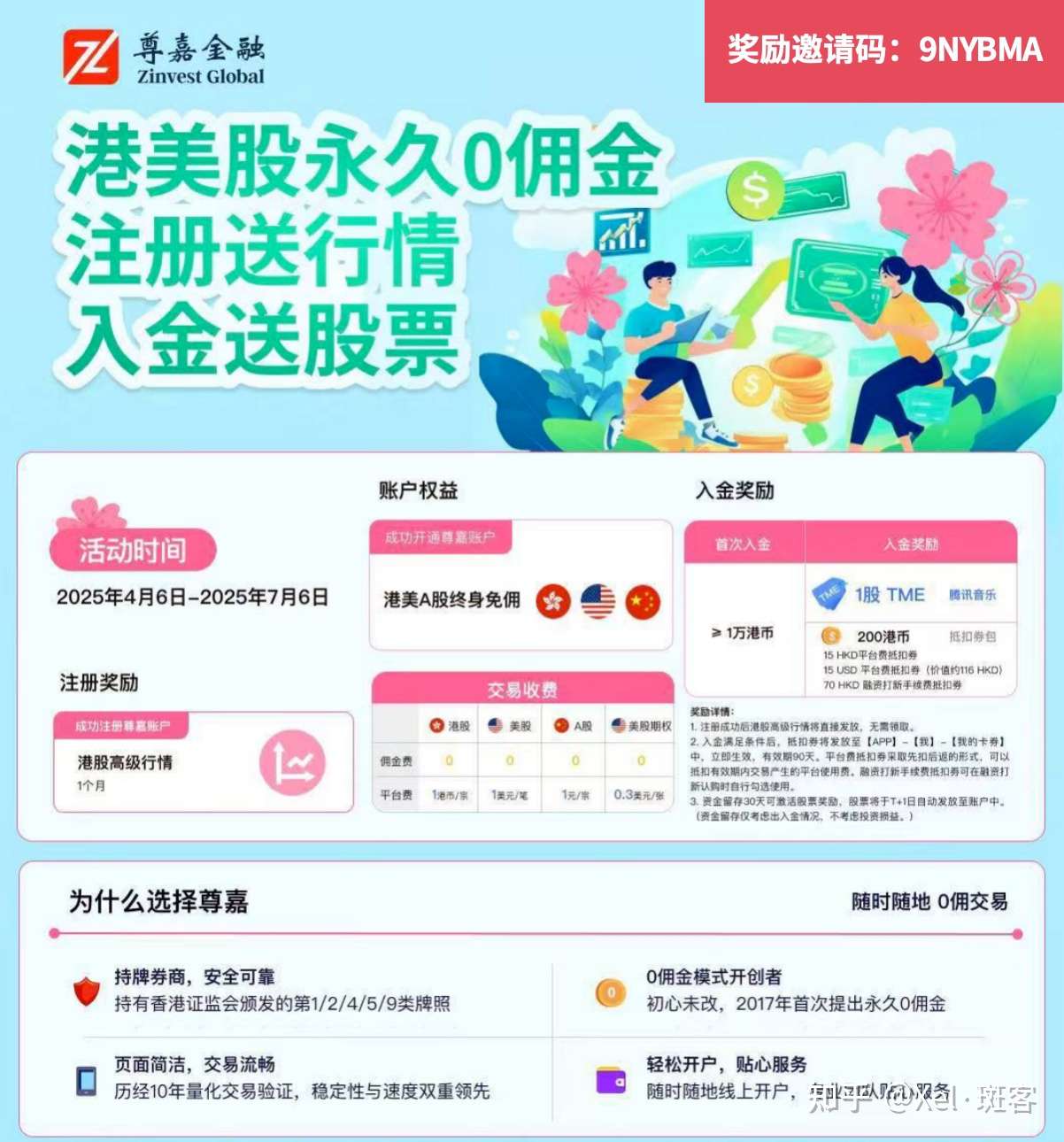 中美达成贸易协定,港股飙升!25年5月可以港股永久免佣金的港美股券商一览
