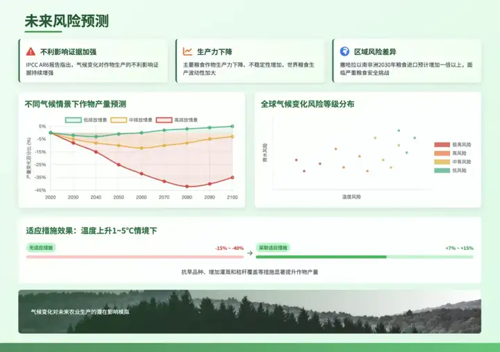 智谱AI一键直出PPT，免费又好看！