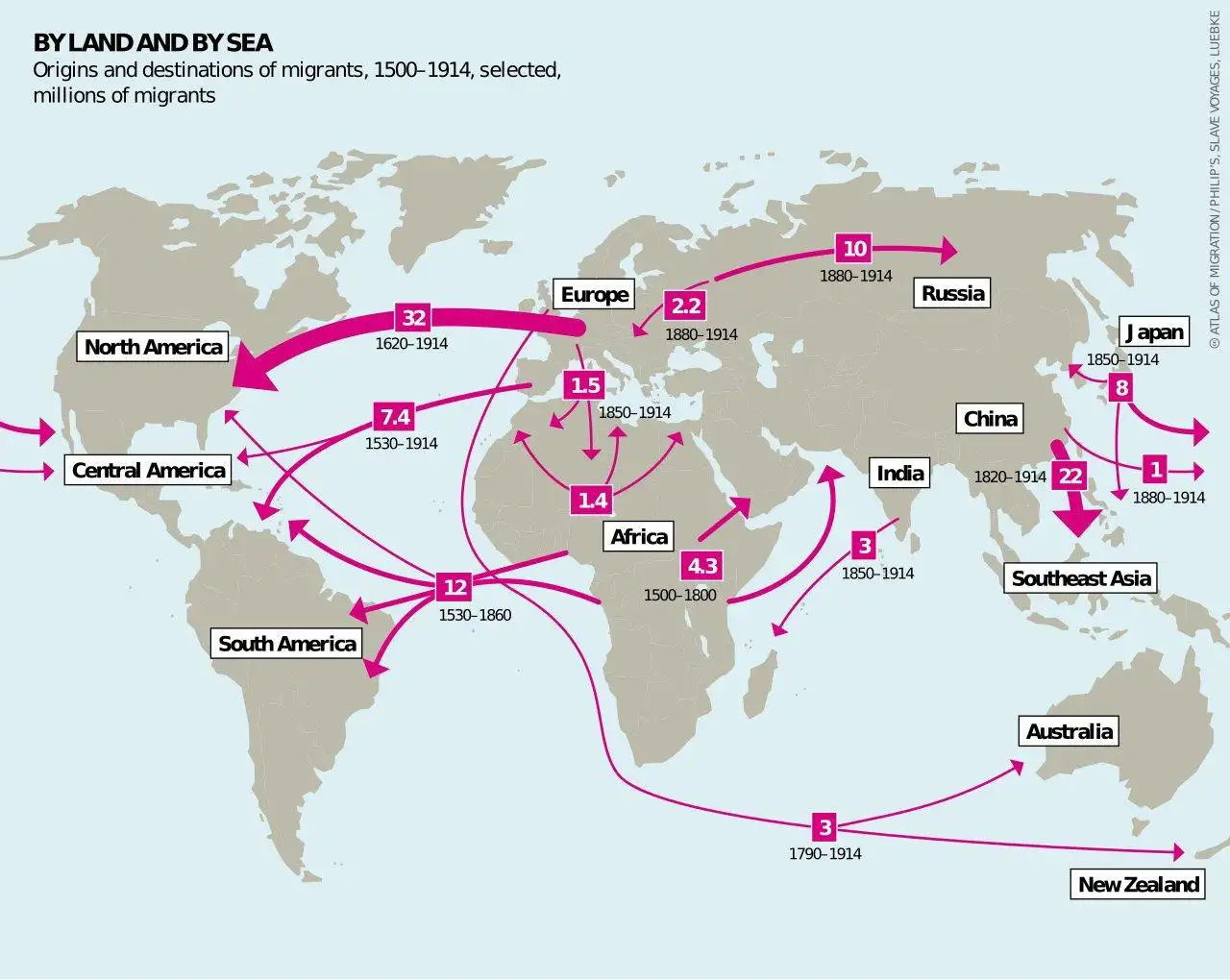 为什么说大航海时代，明朝错失了全球化先机？