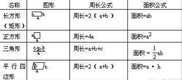 10毫米等于多少厘米（1公分是多少厘米）