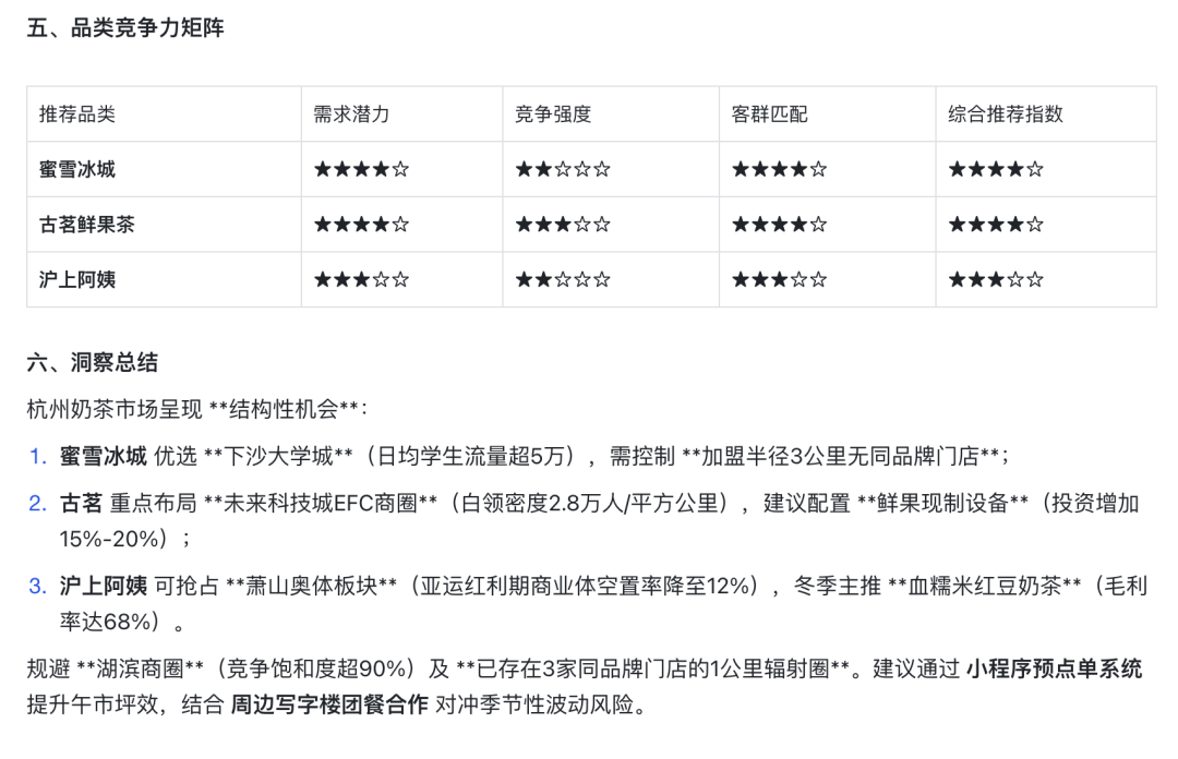 首发丨美团悄咪咪公测 AI 袋鼠参谋 App