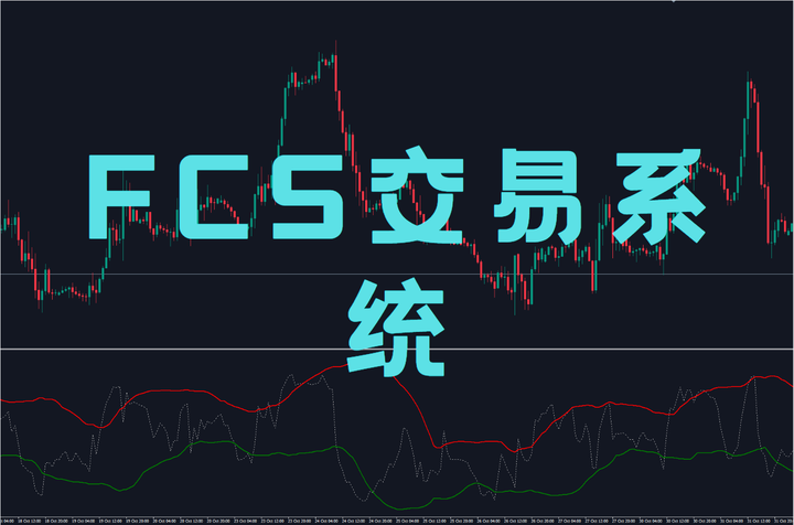 FCS交易系统