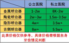 北京阜外醫院、價格親民,性價比高號販子電話,省時省力省心的簡單介紹