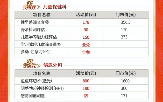 【五月优惠】双节同庆，中海医院送您一份健康优惠大礼包