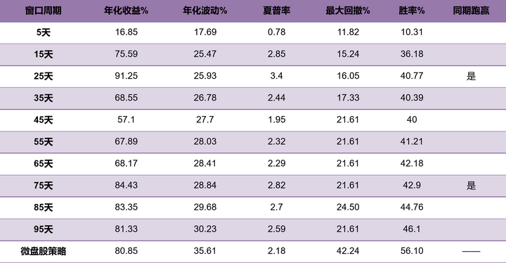 v2-3b3e10e95c2dced70b6a375f73bae88c_720w.png?source=d16d100b