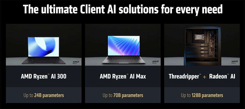 AMD甩出最猛两代AI芯片，全球首推432GB HBM4，OpenAI CEO现场夸
