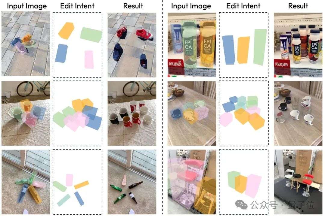 谢赛宁团队新作：不用提示词精准实现3D画面控制