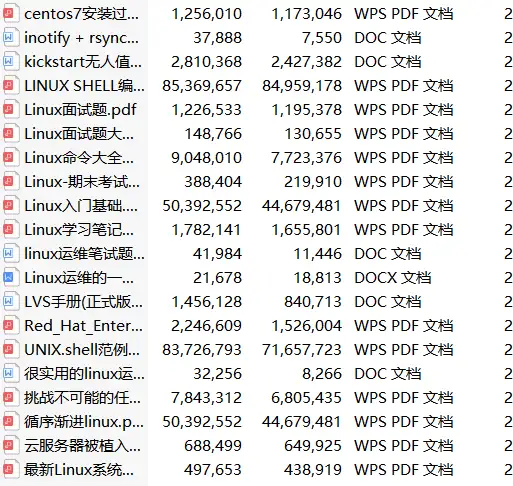 开发者必备:Docker Compose 常用命令与属性全指南插图4 开发者必备:Docker Compose 常用命令与属性全指南插图4