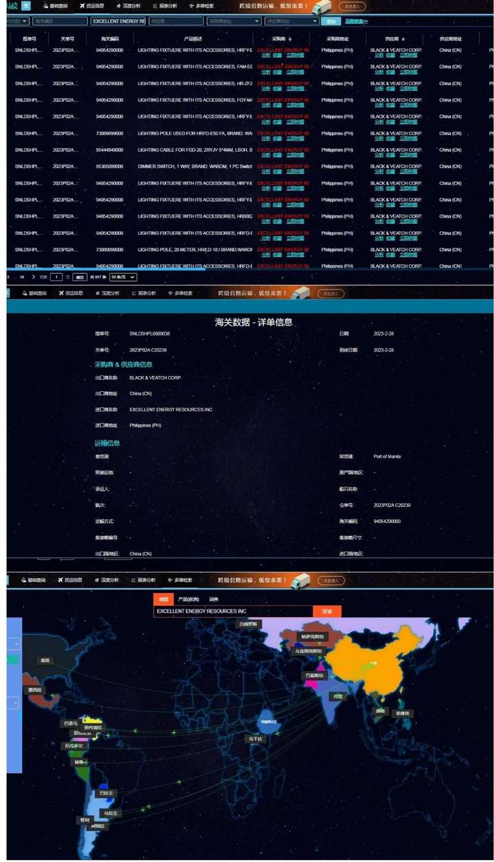 跨境电商是做什么的？是做外贸交易吗？