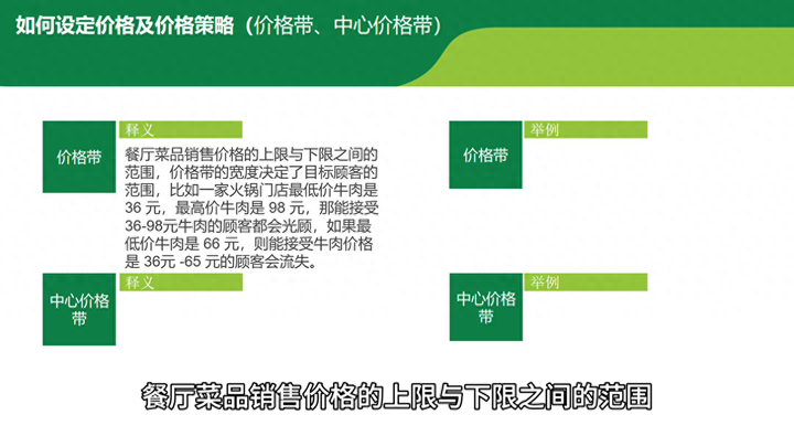 声望定价是什么意思？声望定价策略三个例子