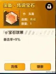 向僵尸开炮,关于头盔部位的宝石选择插图2 向僵尸开炮,关于头盔部位的宝石选择插图2