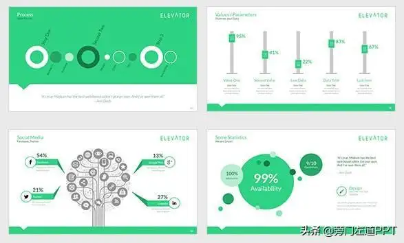 ppt制作教程步骤（如何制作高端大气的ppt）