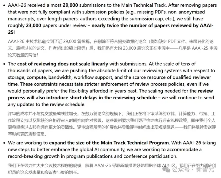 NeurIPS近3万投稿爆仓，强拒400篇论文！博士疯狂内卷，AI顶会噩梦来袭