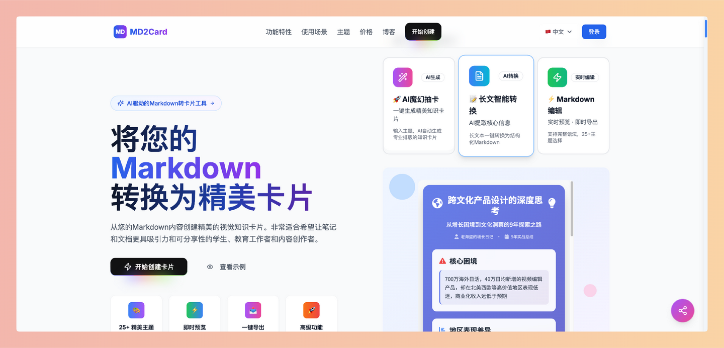 MD2Card：一款在线工具，可以将Markdown笔记一键转换成精美卡片，支持30多种主题样式和AI加持的智能功能