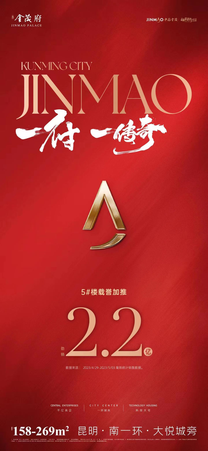 昆明书香云海等多个楼盘发布五一假期销量，一起来看看你买了没?-昆明楼盘网