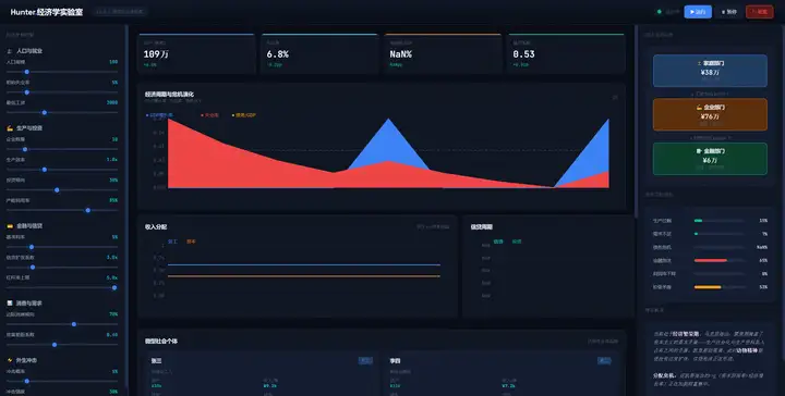 如何评价openrouter上疑似deepseek V4的匿名模型 Hunter Alpha ？