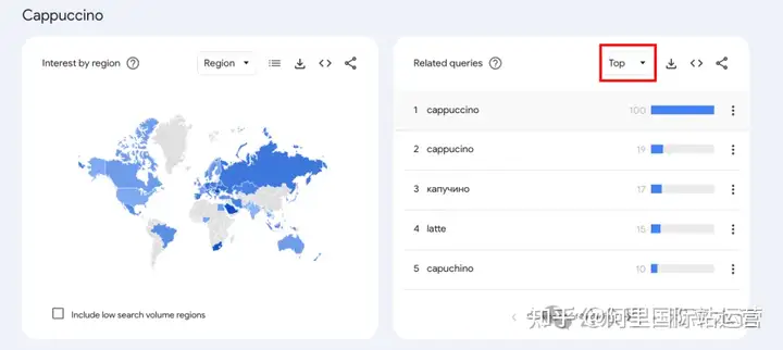 小白如何使用 Google Trends