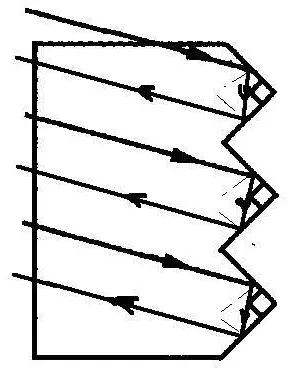 自行车尾灯结构原理图片
