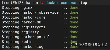 Docker 的用法整理有哪些内容？（转载）插图97